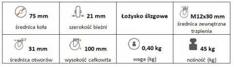 Zestaw kołowy skrętny 75mm z trzpieniem i hamulcem Zestaw kołowy skrętny 75mm z trzpieniem i hamulcem
