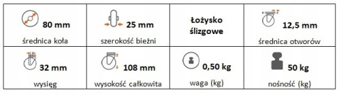 Zestaw kołowy skrętny 80mm nośn 50kg otwór 12,5 Zestaw kołowy skrętny 80mm nośn 50kg otwór 12,5
