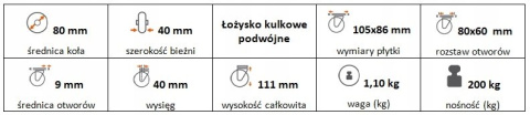 Zestaw kołowy skrętny 80mm nośność 200 kg Zestaw kołowy skrętny 80mm nośność 200 kg