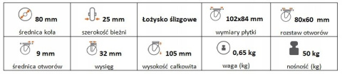 Zestaw kołowy skrętny 80mm nośność 50 kg Zestaw kołowy skrętny 80mm nośność 50 kg