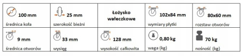 Zestaw kołowy skrętny guma 100mm nośność 70 kg Zestaw kołowy skrętny guma 100mm nośność 70 kg