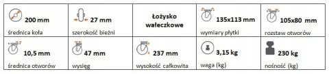 Zestaw kołowy skrętny guma 200mm nośność 230 kg Zestaw kołowy skrętny guma 200mm nośność 230 kg