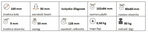 Zestaw kołowy skrętny polipropylen 100mm nośn 80kg Zestaw kołowy skrętny polipropylen 100mm nośn 80kg