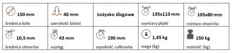 Zestaw kołowy skrętny polipropylen 150mm nośn 150k Zestaw kołowy skrętny polipropylen 150mm nośn 150k