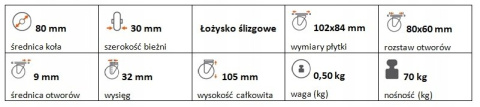 Zestaw kołowy skrętny polipropylen 80mm nośn 70kg Zestaw kołowy skrętny polipropylen 80mm nośn 70kg
