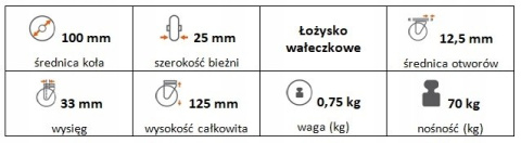 Zestaw kołowy skrętny z hamulcem 100mm nośn 70kg Zestaw kołowy skrętny z hamulcem 100mm nośn 70kg