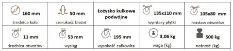 Zestaw kołowy skrętny z hamulcem 160mm nośn 500kg Zestaw kołowy skrętny z hamulcem 160mm nośn 500kg