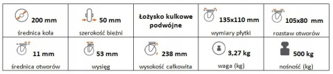 Zestaw kołowy skrętny z hamulcem 200mm nośn 500kg Zestaw kołowy skrętny z hamulcem 200mm nośn 500kg