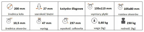 Zestaw kołowy skrętny z hamulcem 200mm nośność 230 Zestaw kołowy skrętny z hamulcem 200mm nośność 230
