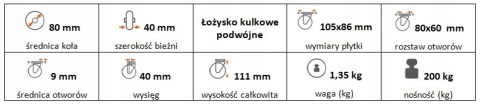 Zestaw kołowy skrętny z hamulcem 80mm nośn 200kg Zestaw kołowy skrętny z hamulcem 80mm nośn 200kg