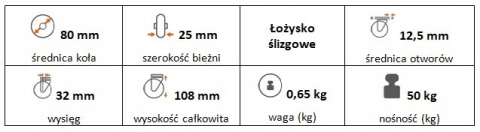 Zestaw kołowy skrętny z hamulcem 80mm nośn 50kg Zestaw kołowy skrętny z hamulcem 80mm nośn 50kg