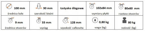 Zestaw kołowy skrętny z hamulcem polipropylen 100 Zestaw kołowy skrętny z hamulcem polipropylen 100