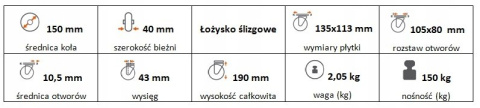 Zestaw kołowy skrętny z hamulcem polipropylen 150 Zestaw kołowy skrętny z hamulcem polipropylen 150