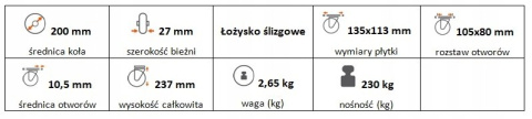 Zestaw kołowy stały 200mm nośność 230 kg Zestaw kołowy stały 200mm nośność 230 kg