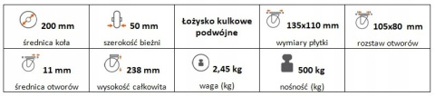 Zestaw kołowy stały 200mm nośność 500 kg Zestaw kołowy stały 200mm nośność 500 kg