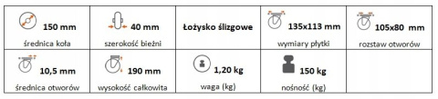 Zestaw kołowy stały polipropylen 150mm nośn150kg Zestaw kołowy stały polipropylen 150mm nośn150kg