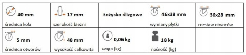 Zestaw kołowy stały polipropylen 40mm nośność 18kg Zestaw kołowy stały polipropylen 40mm nośność 18kg