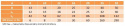 Przegub CARDANA 12x20x62 DIN 808 Przegub CARDANA 12x20x62 DIN 808