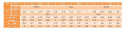 4x20 Nit nity aluminiowe łeb kulisty DIN 660 50szt 4x20 Nit nity aluminiowe łeb kulisty DIN 660 50szt