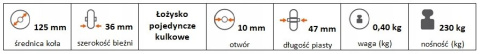 Koło poliamidowo-gumowe 125/10 mm Koło poliamidowo-gumowe 125/10 mm