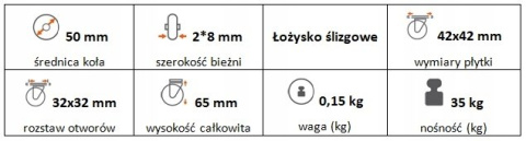 Zestaw kołowy meblowy skrętny hamulec 50mm (42x42) Zestaw kołowy meblowy skrętny hamulec 50mm (42x42)