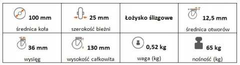 Zestaw kołowy skrętny 100mm nośn 65kg otwór 12,5 Zestaw kołowy skrętny 100mm nośn 65kg otwór 12,5