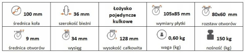 Zestaw kołowy skrętny 100mm nośność 150 kg Zestaw kołowy skrętny 100mm nośność 150 kg