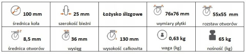 Zestaw kołowy skrętny 100mm nośność 65 kg Zestaw kołowy skrętny 100mm nośność 65 kg