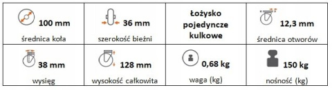 Zestaw kołowy skrętny 100mm otwór 12,3 Zestaw kołowy skrętny 100mm otwór 12,3