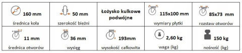 Zestaw kołowy skrętny 160mm nośność 150 kg Zestaw kołowy skrętny 160mm nośność 150 kg