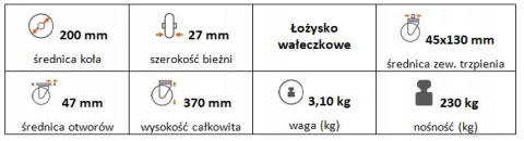 Zestaw kołowy skrętny 200mm (35/45) trzpień Zestaw kołowy skrętny 200mm (35/45) trzpień