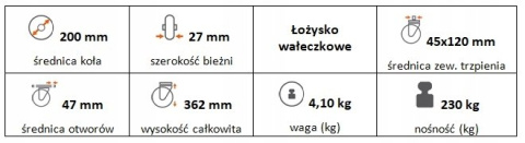 Zestaw kołowy skrętny 200mm (37/45) trzpień Zestaw kołowy skrętny 200mm (37/45) trzpień