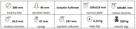 Zestaw kołowy skrętny 200mm nośność 220 kg Zestaw kołowy skrętny 200mm nośność 220 kg