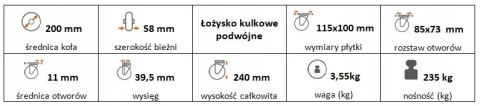 Zestaw kołowy skrętny 200mm nośność 235 kg Zestaw kołowy skrętny 200mm nośność 235 kg