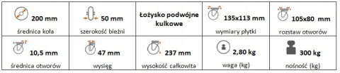 Zestaw kołowy skrętny 200mm nośność 300 kg Zestaw kołowy skrętny 200mm nośność 300 kg