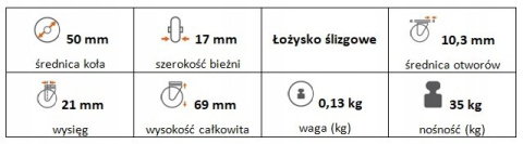 Zestaw kołowy skrętny 50mm nośn 35kg otwór 10,3 Zestaw kołowy skrętny 50mm nośn 35kg otwór 10,3