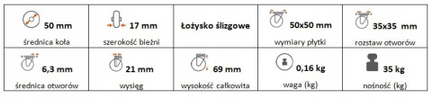 Zestaw kołowy skrętny 50mm nośność 35 kg Zestaw kołowy skrętny 50mm nośność 35 kg