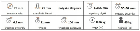 Zestaw kołowy skrętny 75mm nośność 45 kg Zestaw kołowy skrętny 75mm nośność 45 kg