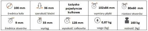 Zestaw kołowy skrętny z hamulcem 100mm nośn 160kg Zestaw kołowy skrętny z hamulcem 100mm nośn 160kg