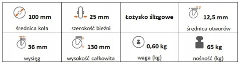 Zestaw kołowy skrętny z hamulcem 100mm nośn 65kg Zestaw kołowy skrętny z hamulcem 100mm nośn 65kg