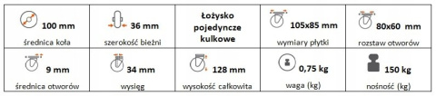 Zestaw kołowy skrętny z hamulcem 100mm Zestaw kołowy skrętny z hamulcem 100mm