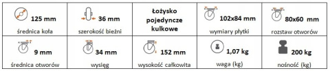 Zestaw kołowy skrętny z hamulcem 125mm nośn 200kg Zestaw kołowy skrętny z hamulcem 125mm nośn 200kg