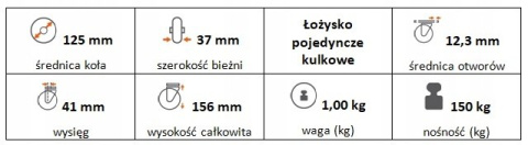 Zestaw kołowy skrętny z hamulcem 125mm otwór 12,3 Zestaw kołowy skrętny z hamulcem 125mm otwór 12,3