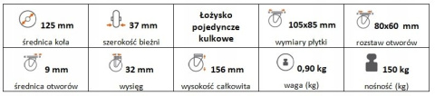 Zestaw kołowy skrętny z hamulcem 125mm Zestaw kołowy skrętny z hamulcem 125mm
