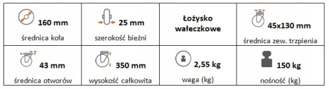 Zestaw kołowy skrętny z hamulcem 160(35/45)trzpień Zestaw kołowy skrętny z hamulcem 160(35/45)trzpień