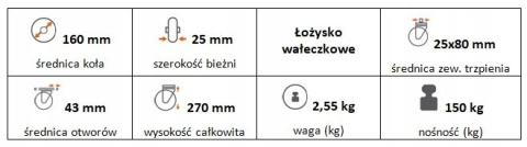 Zestaw kołowy skrętny z hamulcem 160mm(25) trzpień Zestaw kołowy skrętny z hamulcem 160mm(25) trzpień