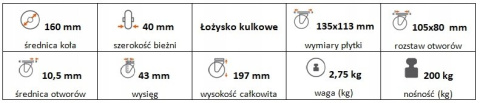 Zestaw kołowy skrętny z hamulcem 160mm nośn 200kg Zestaw kołowy skrętny z hamulcem 160mm nośn 200kg