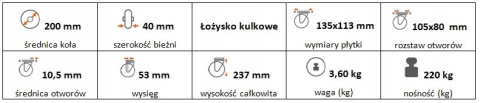Zestaw kołowy skrętny z hamulcem 200mm nośn 220kg Zestaw kołowy skrętny z hamulcem 200mm nośn 220kg