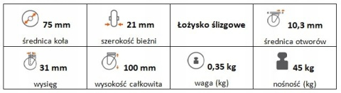 Zestaw kołowy skrętny z hamulcem 75mm nośn 45kg Zestaw kołowy skrętny z hamulcem 75mm nośn 45kg