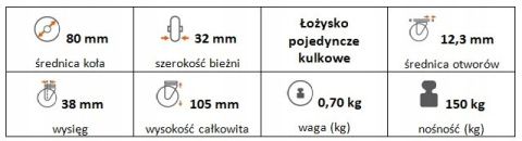Zestaw kołowy skrętny z hamulcem 80mm otwór 12,3 Zestaw kołowy skrętny z hamulcem 80mm otwór 12,3